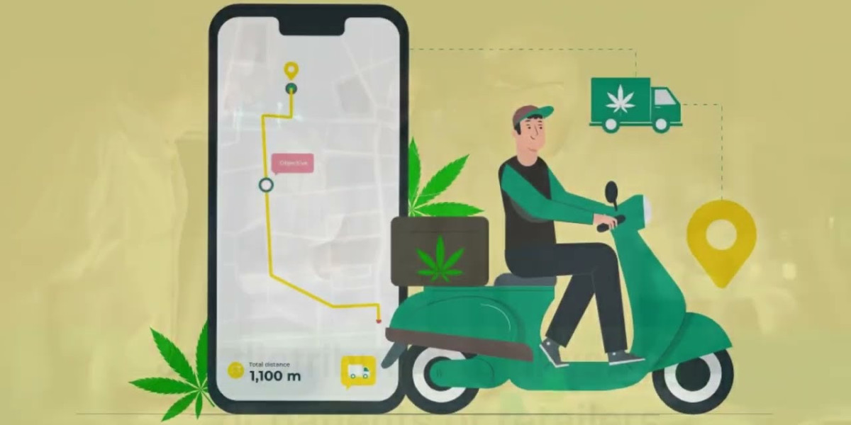 What Are You Really Paying For With Cannabis Delivery?