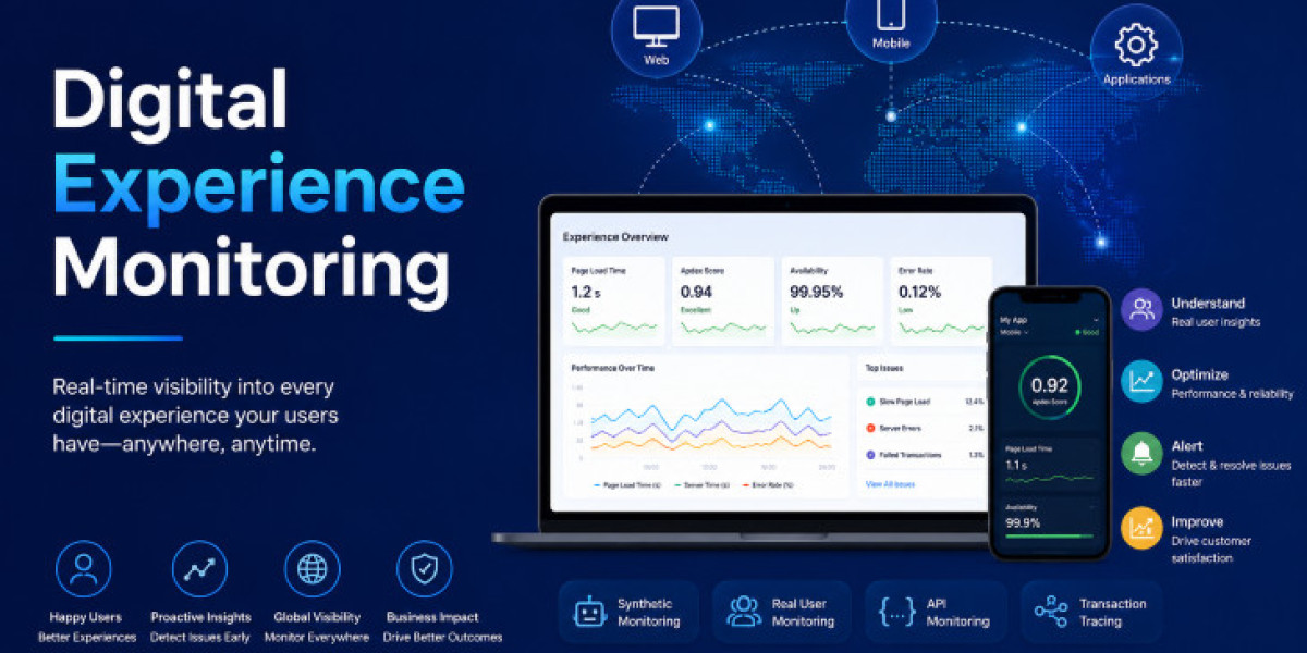 Enhancing Application Performance Through Advanced Digital Experience Monitoring Strategies