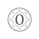 Opulent Dime Profile Picture